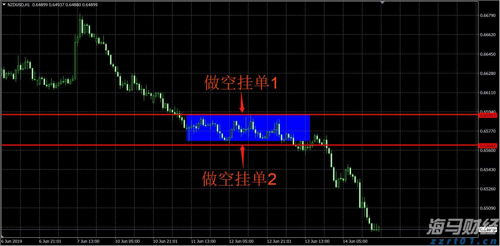 福建开展个人消费贷款纾困专项行动