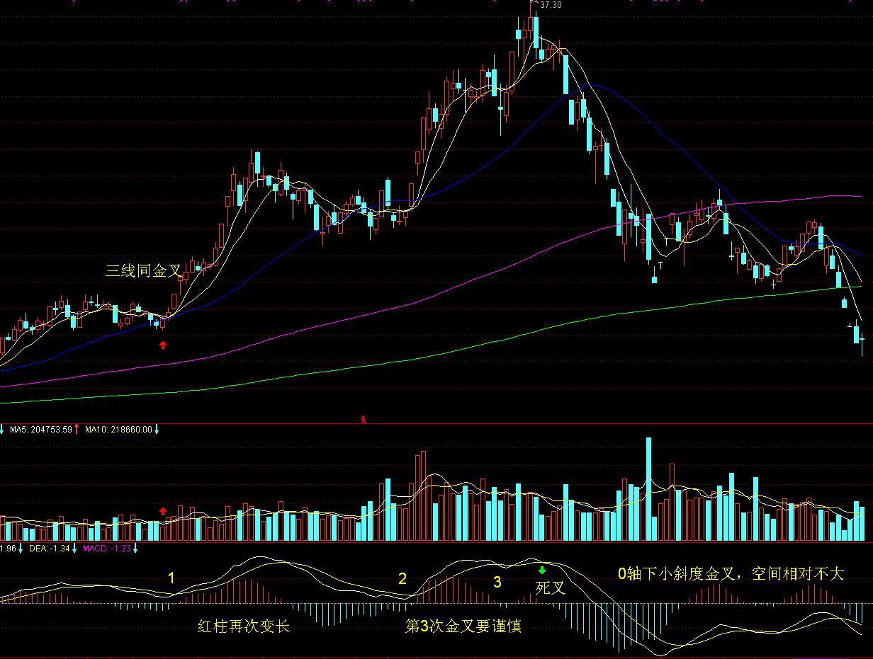 兴业银行助力全国首单民企“量价分阶段簿记”试点债券发行