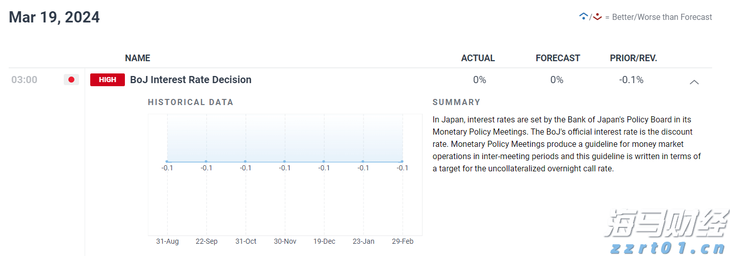 克而瑞发布2025中国房地产投资前景排行榜:上海、北京稳居前二 一线城市率先释放更多筑底信号
