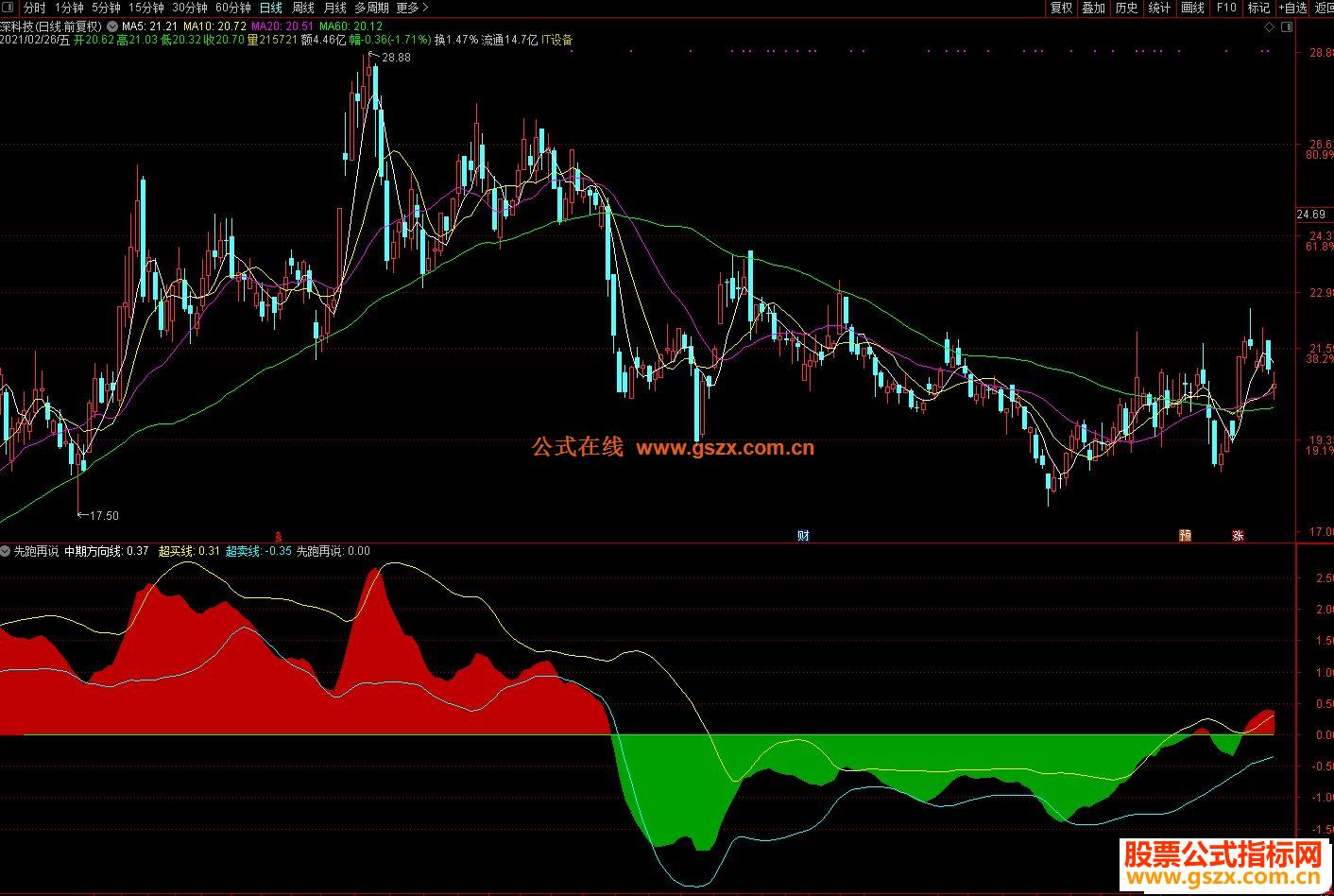 北水动向|北水成交净买入94.85亿 晶泰控股(02228)签署60亿美元合同,北水全天抢购超5亿港元