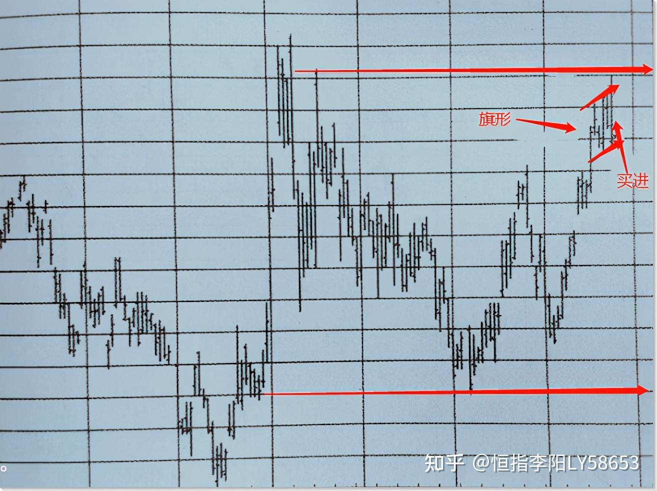 朱会东到重点企业走访慰问