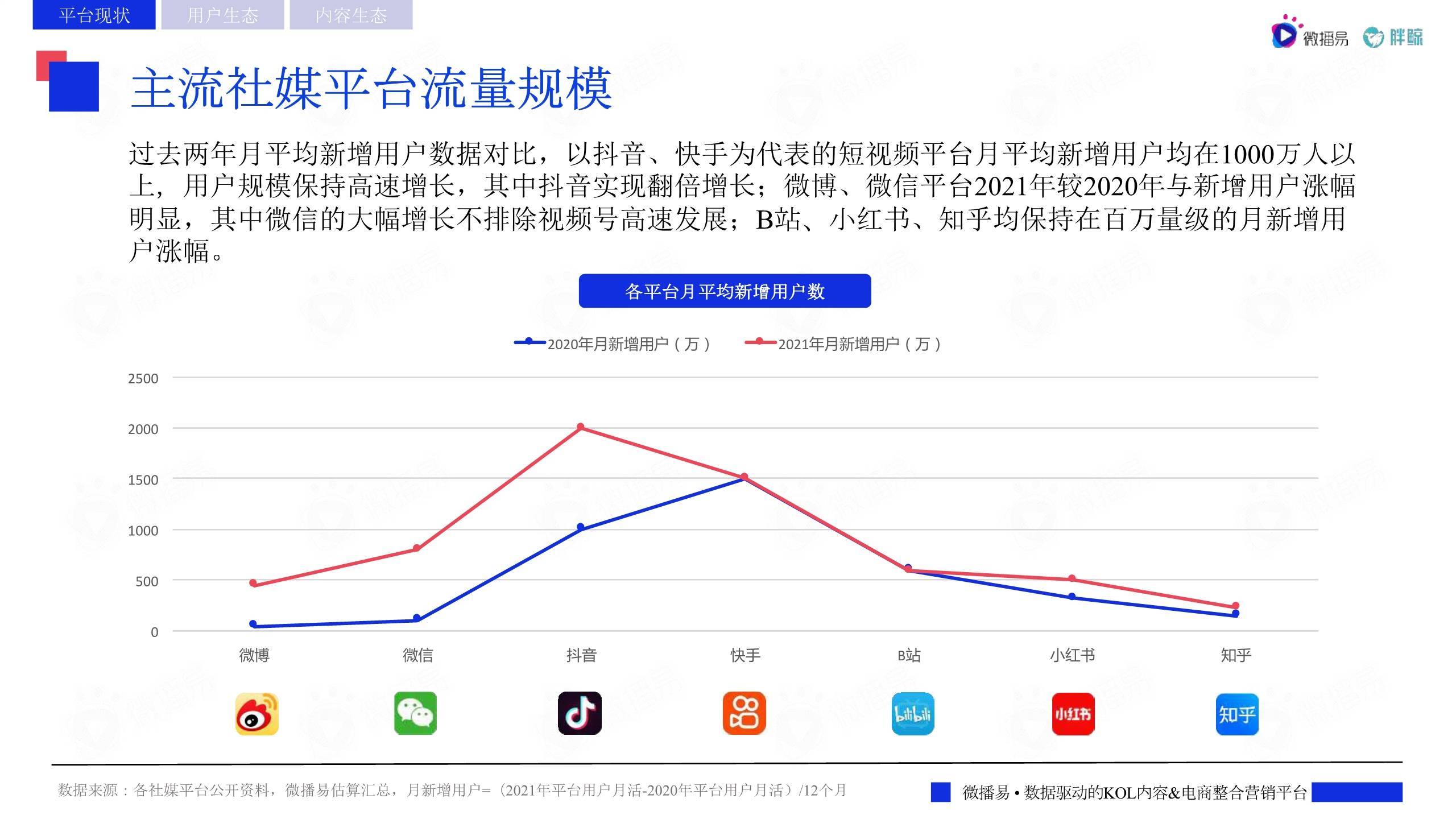 网络安全领域整合新动向：Palo Alto(PANW.US)计划收购SentinelOne(S.US)