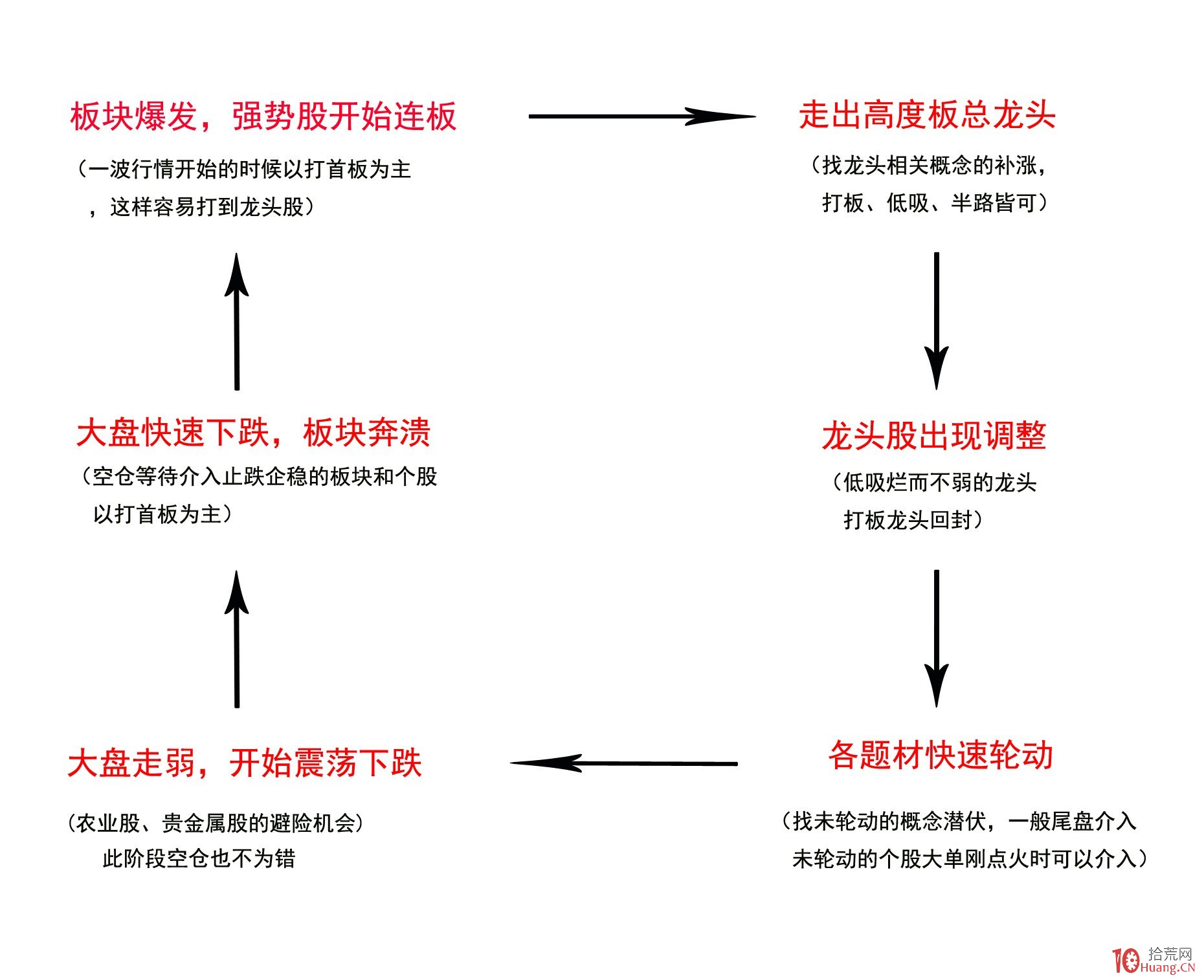 7月份可能有2至3个台风登陆或影响我国