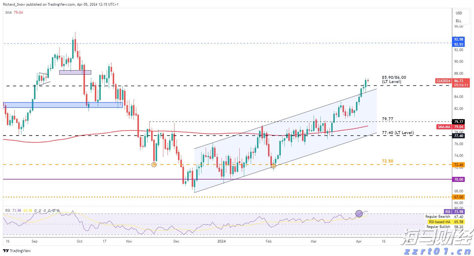 C罗抵达香港参加沙特超级杯