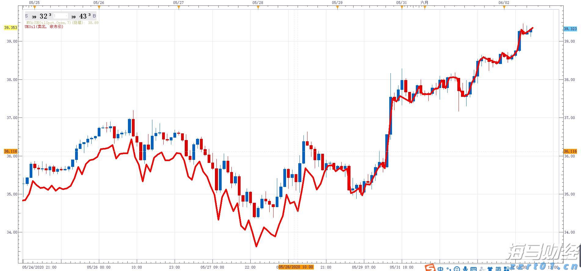佛山基孔肯雅热疫情防控取得初步成效 已有超九成病例痊愈