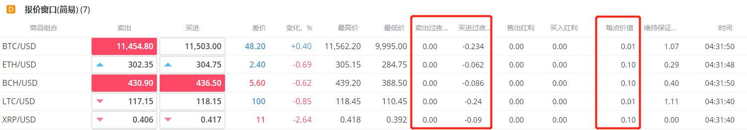 泰康人寿安徽分公司：投资者的眼泪，不该为无知而流