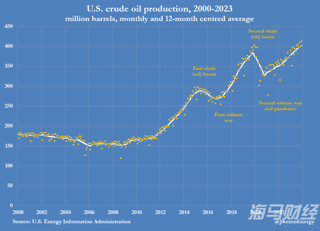 押注大盘+AI龙头!富国银行Q2增持标普500指数ETF(SPY.US)近五成,微软(MSFT.US)稳坐头号重仓