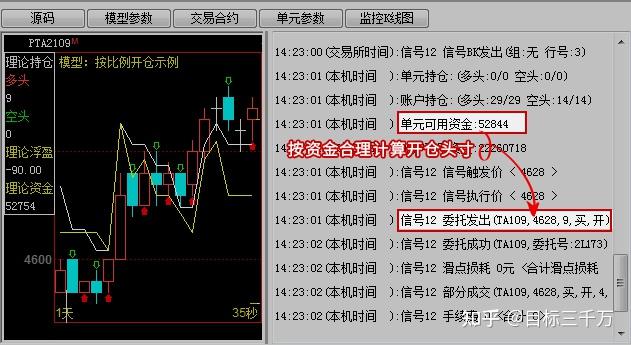 市六届人大常委会第三十一次会议召开