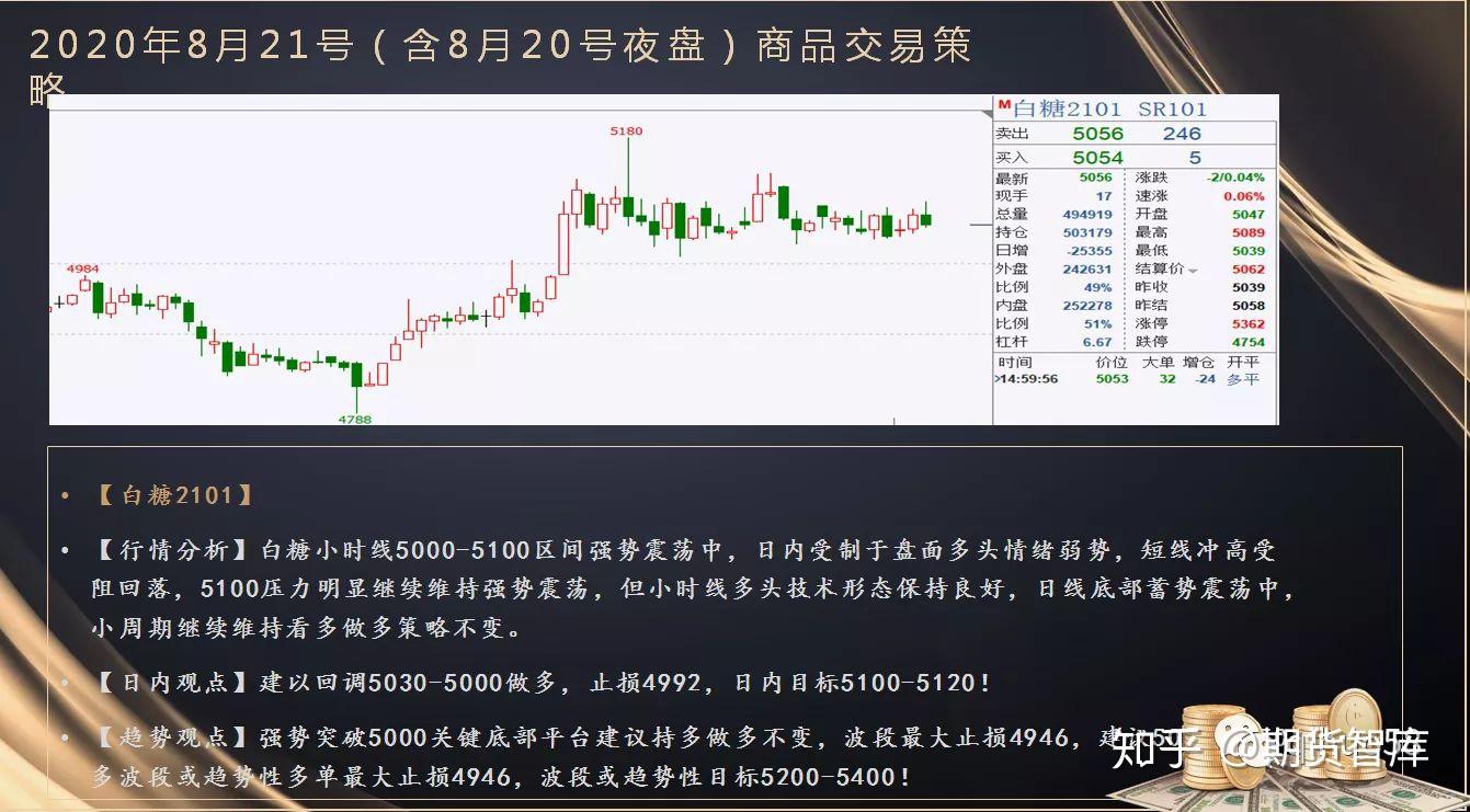 高贝塔股拥挤度达到历史新高！摩根大通警告：当前行情缺乏基本面支撑，回调风险增加