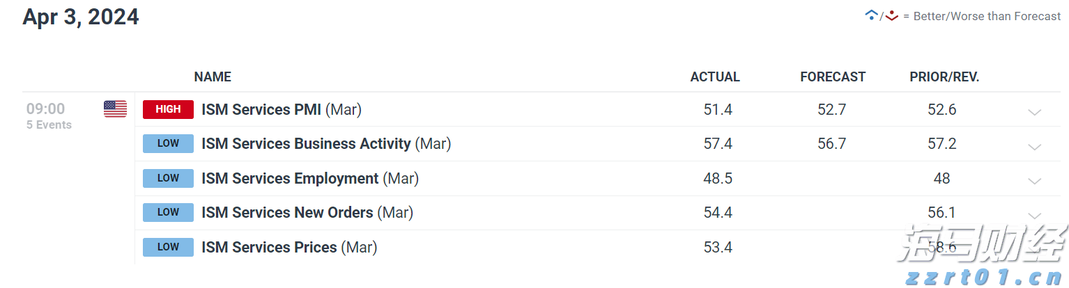 利嘉阁:香港7月工商铺买卖登记环比升7%至441宗 为近3个月高位及年内次多