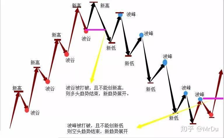 春节假期港南区接待游客近65万人次