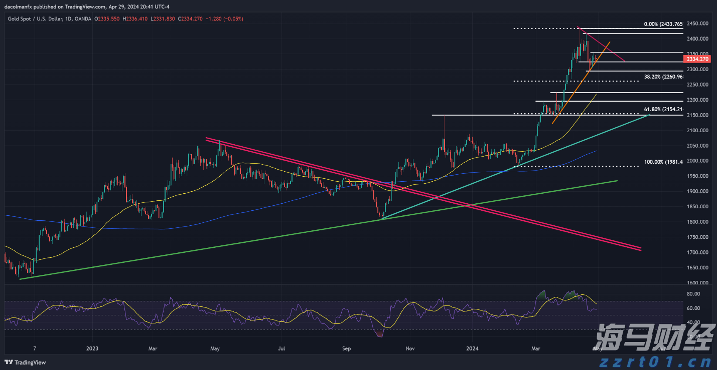 香港财库局:预计2024年底香港资产及财富管理业务总值将超过35万亿港元