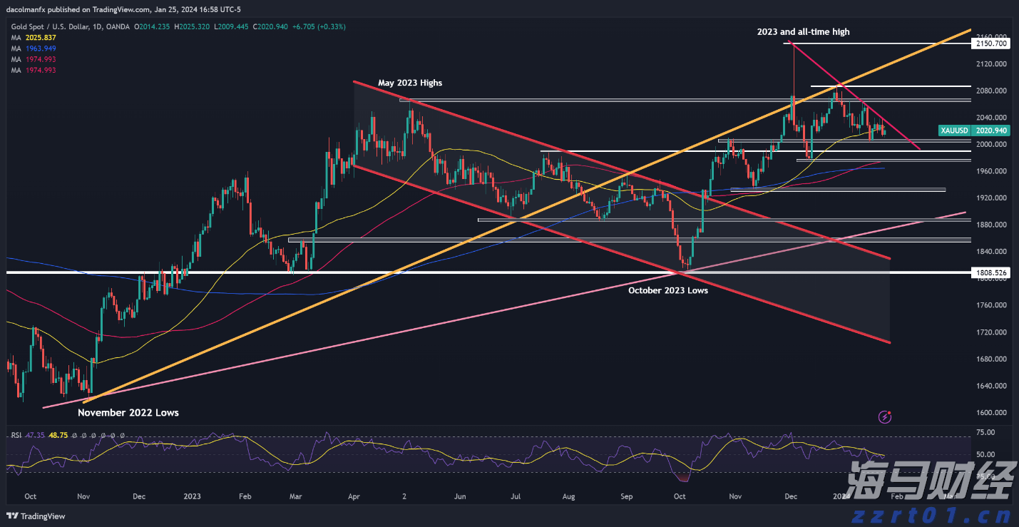 未来上涨潜力受限?Evercore下调思科(CSCO.US)评级至“与大盘持平”