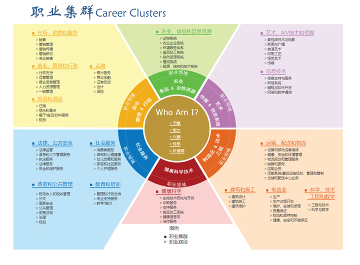 破除不正当交易！医药价格招采信用评价标准更严