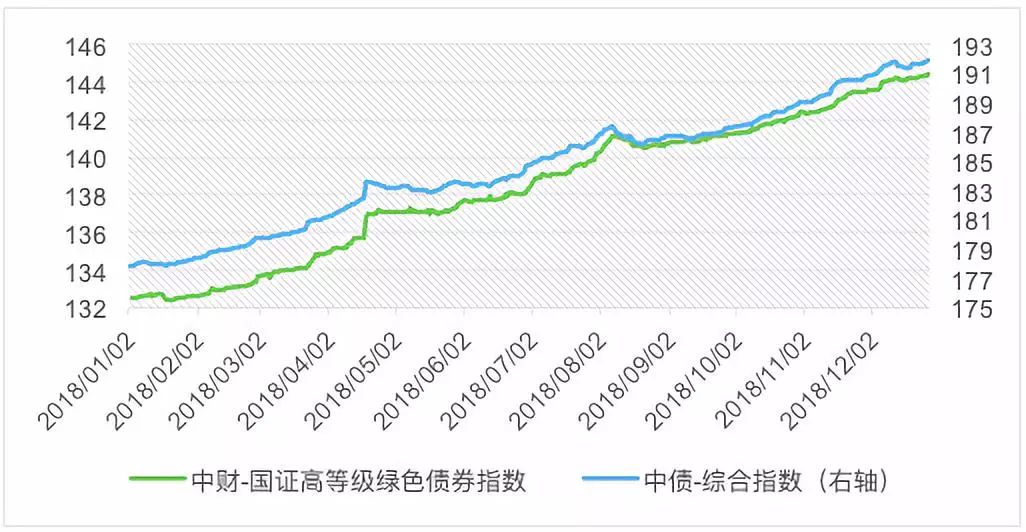 国家外汇管理局：6月银行结汇14900亿元人民币 售汇13083亿元人民币