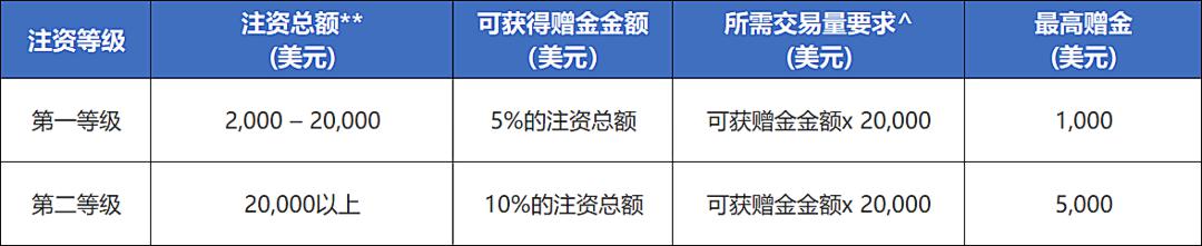 提高“两癌”防治认知  呵护“她”健康