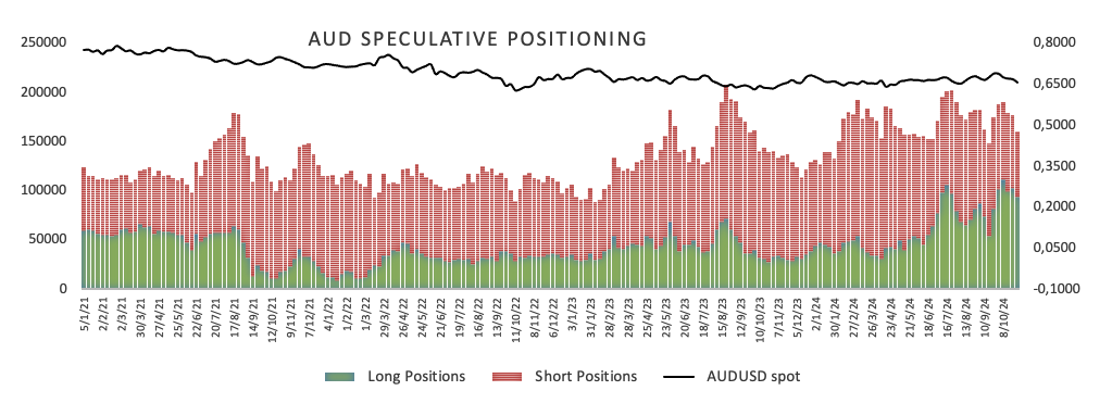 1.75%或是终点利率?市场押注欧央行12月降息后终结宽松周期