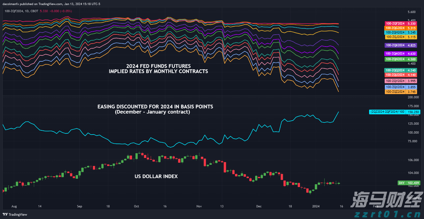 特朗普:准备对俄罗斯实施“第二阶段”制裁