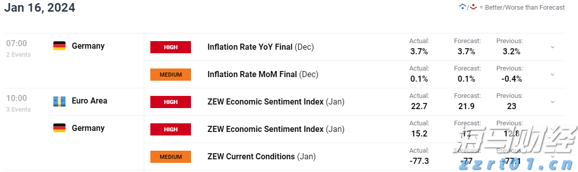 新股前瞻|智能汽车的升温趋势,镁佳股份赴港IPO能否赢得市场关注?