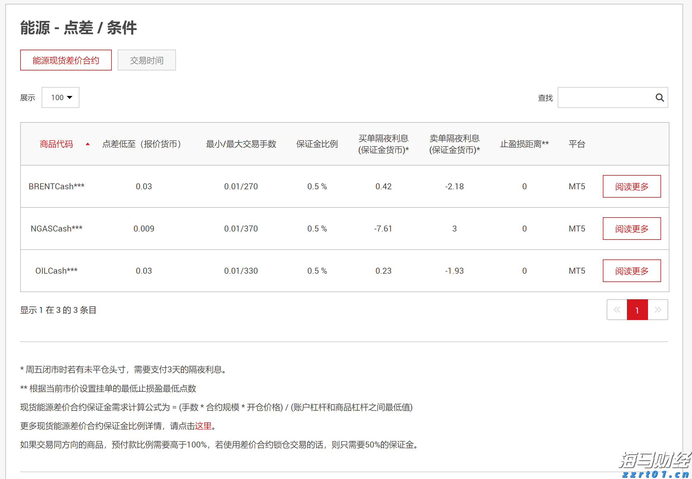 湛江公安推出护考暖心服务举措