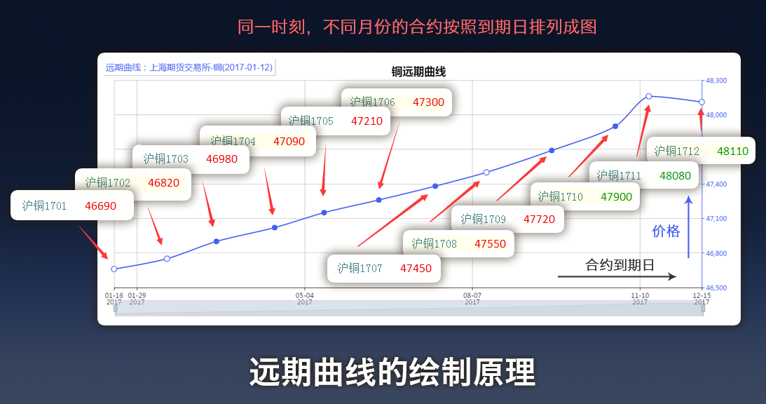 塔牌集团预计上半年净利润同比增长80%