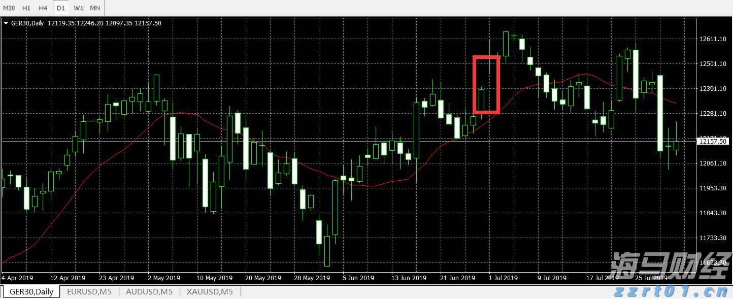 苹果(AAPL.US)财报电话会:对AI收购持开放态度,关税刺激消费贡献1%增长