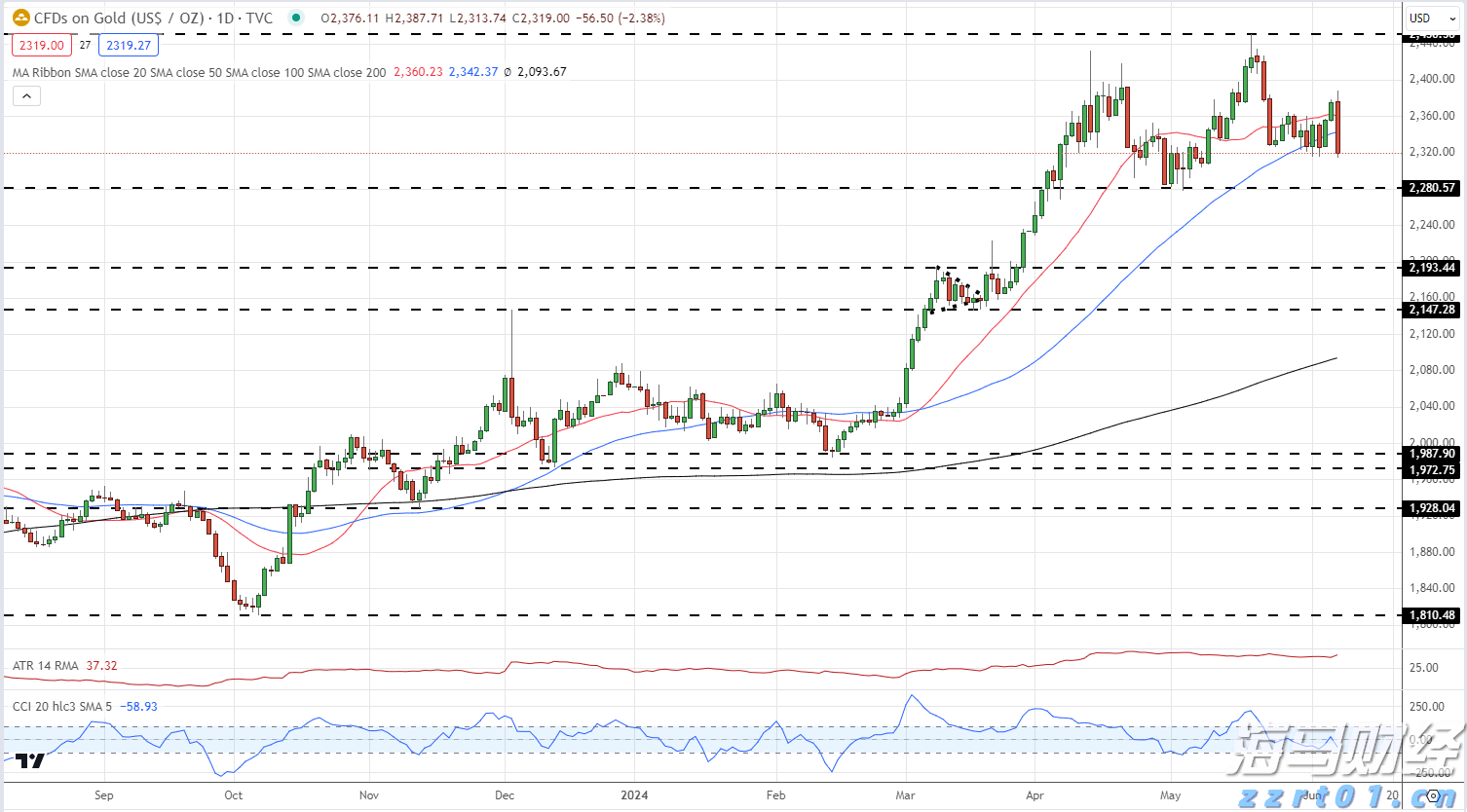 纪念中国人民抗日战争暨世界反法西斯战争胜利80周年大会第一次综合演练圆满结束