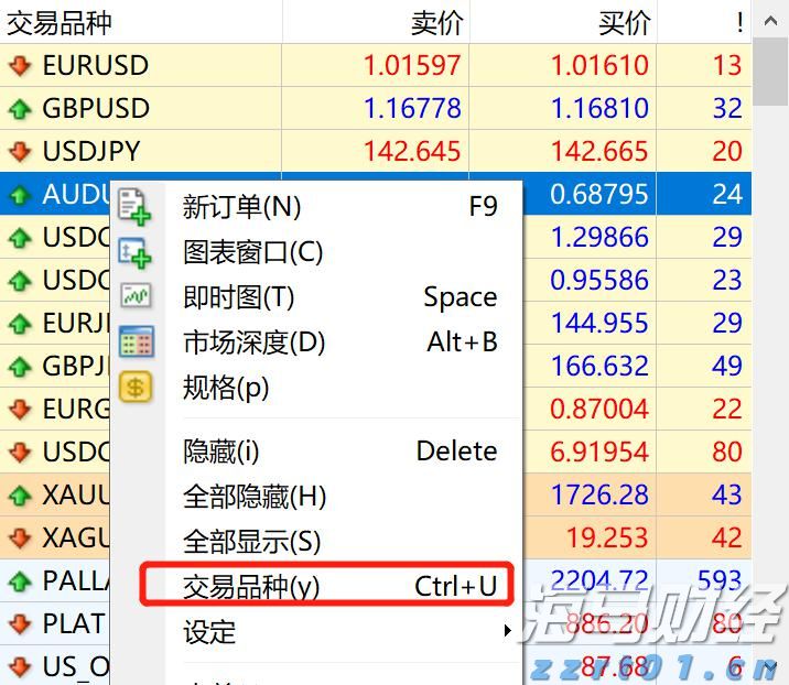 答好“食品安全卷”全力护航高考