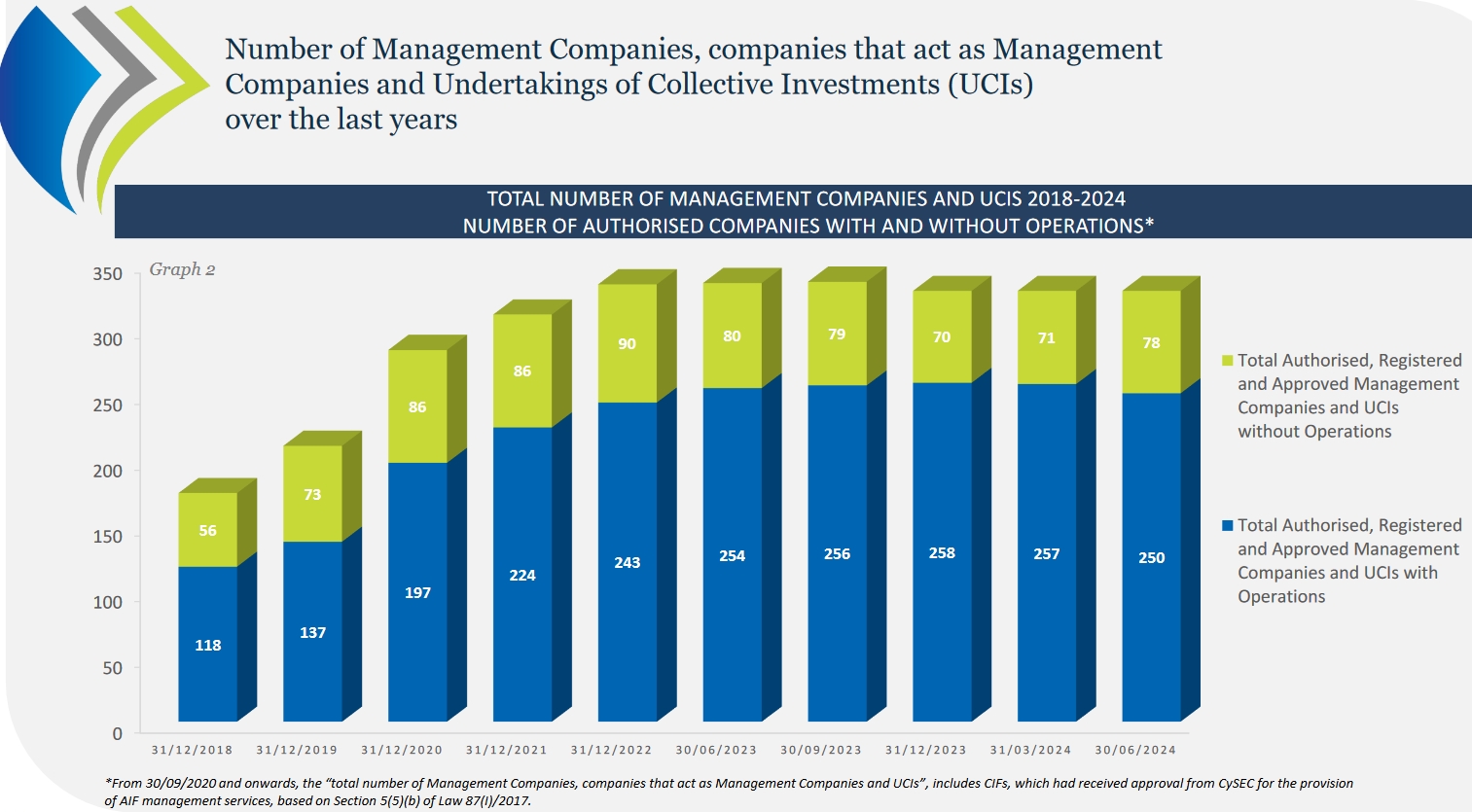 烤串师傅“转正”为烧烤料理师!新工种带来哪些新变化?