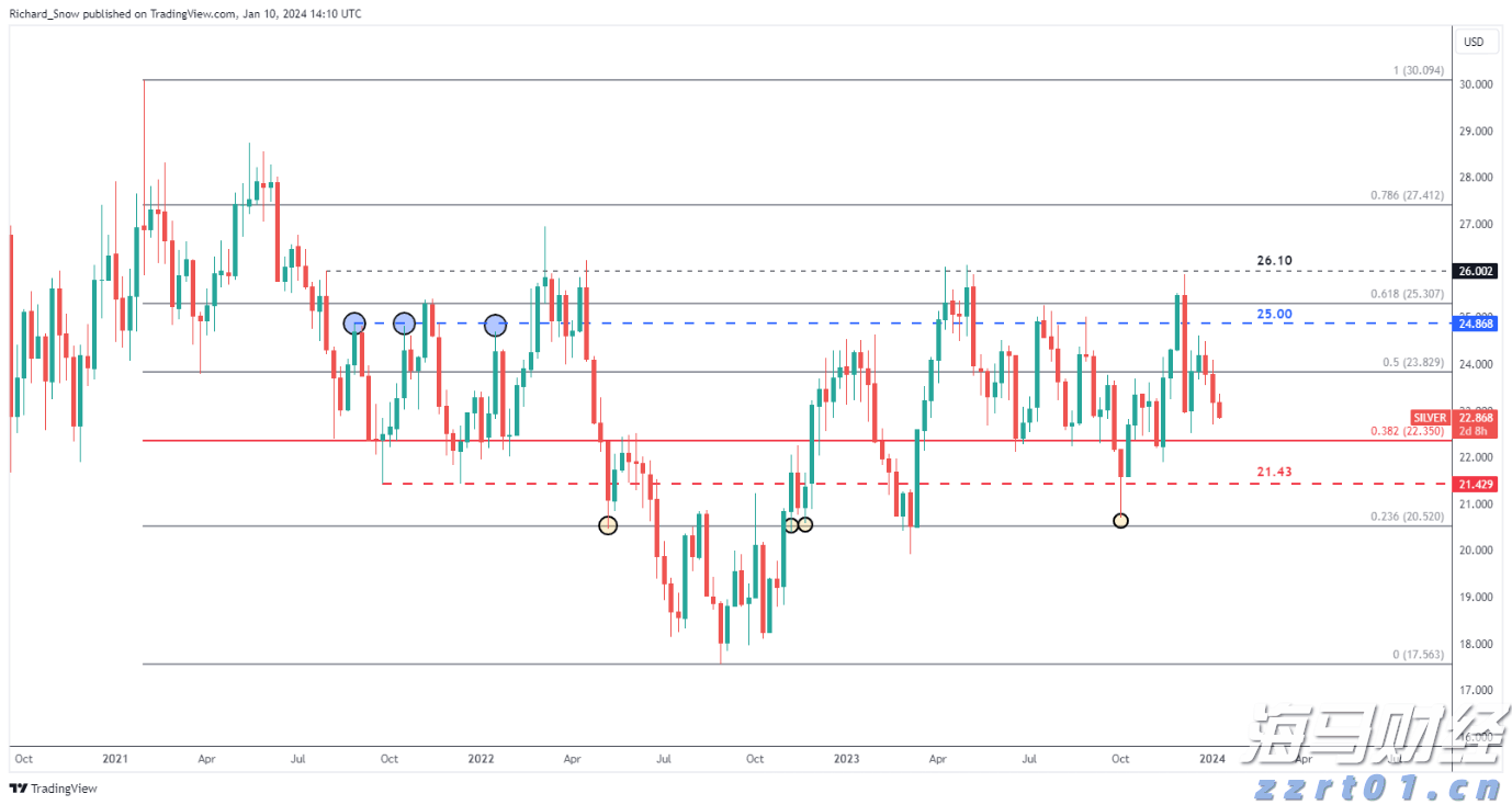 中汽协:2025年7月商用车产销数据分析