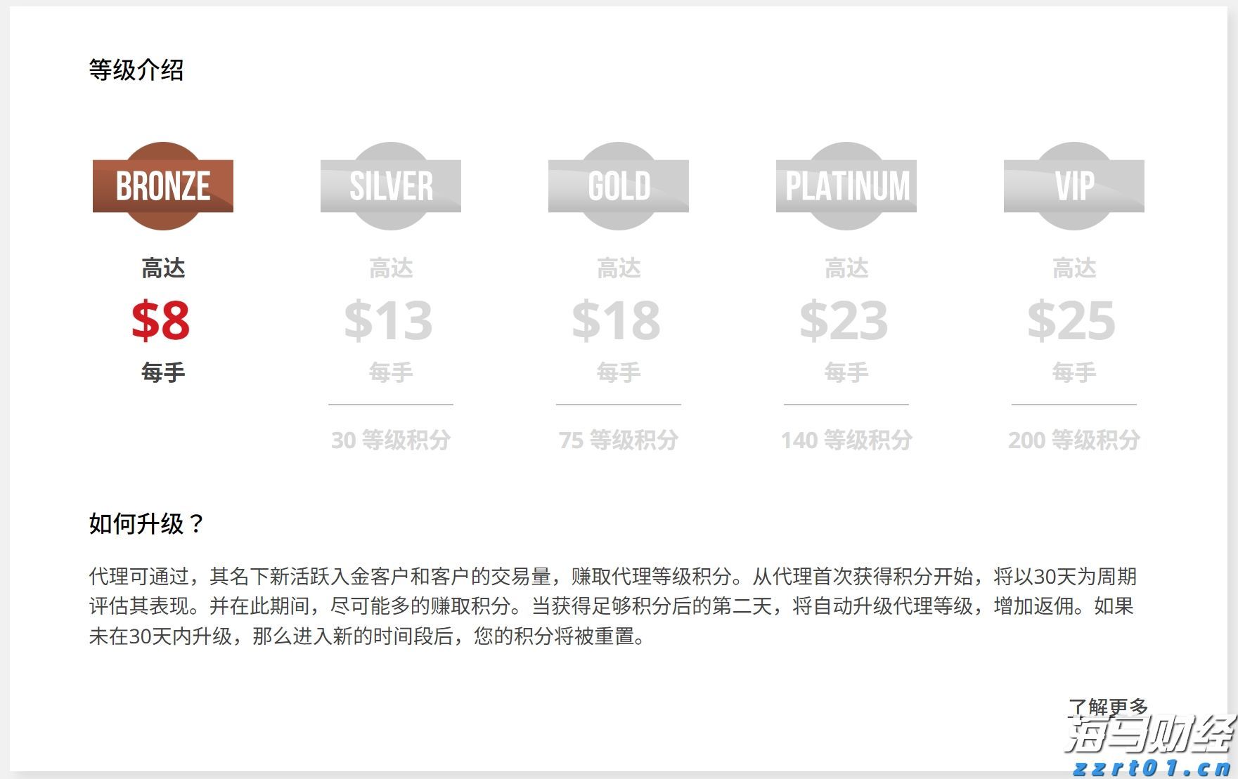 苹果(AAPL.US)面临转型压力，华尔街警告：需警惕“黑莓时刻”