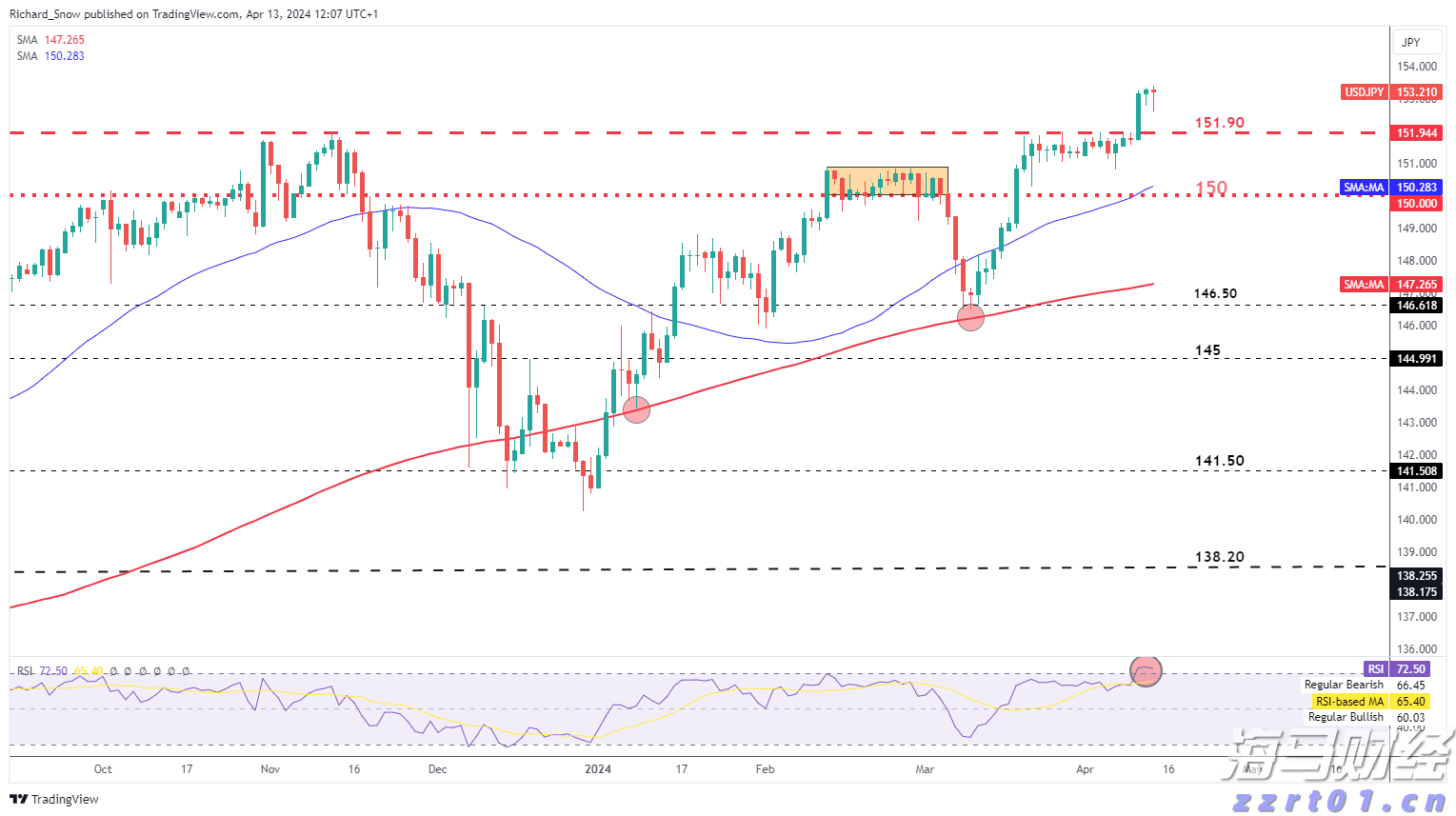 今天上午梅州南部有中雨局部大雨