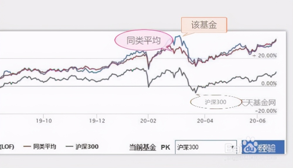 “点亮童心”公益助学关爱孤独症儿童