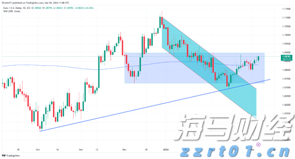 倒计时100天!我们“特”闪耀