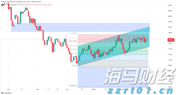多部门联合执法 一举查扣16艘违反休渔规定船舶