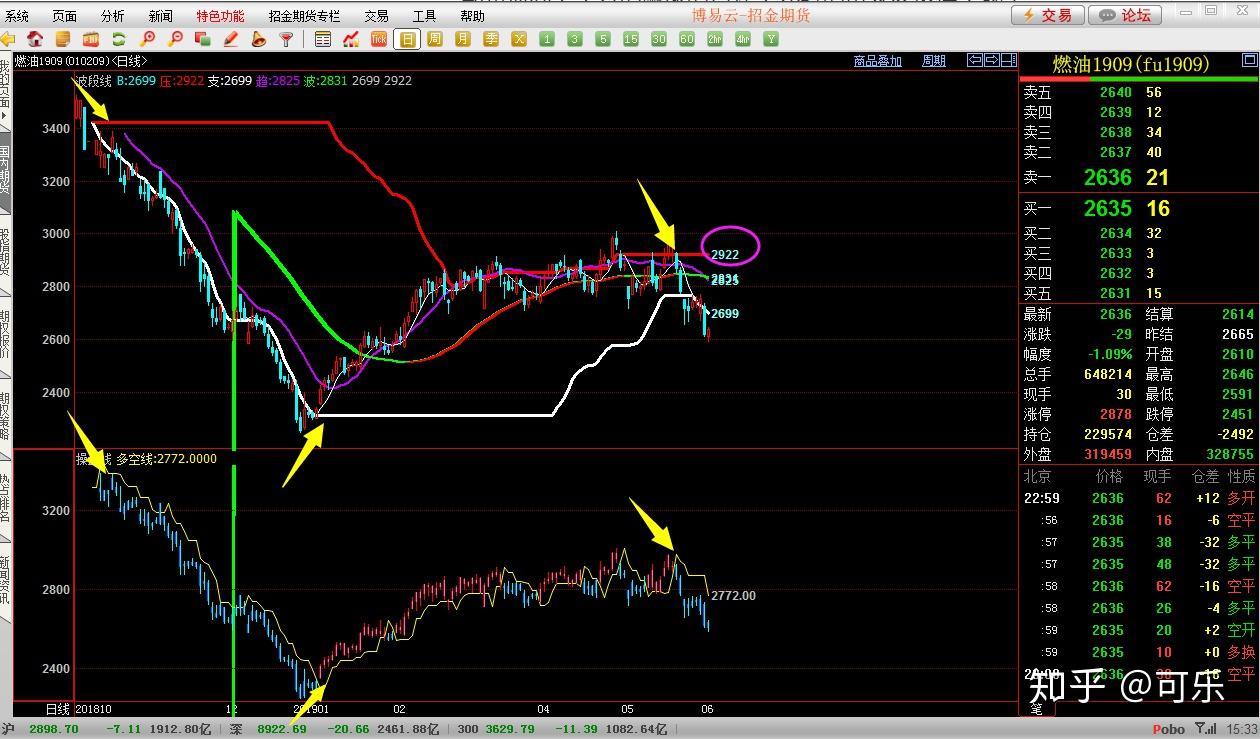 “后智能时代”的消费电子竞争开启!扎克伯格推动AI智能眼镜革命,向iPhone生态发起冲击