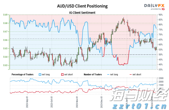 港股收盘(07.31) | 恒指下跌1.6%失守两万五 AI概念股逆势上涨 快手-W(01024)领跑蓝筹